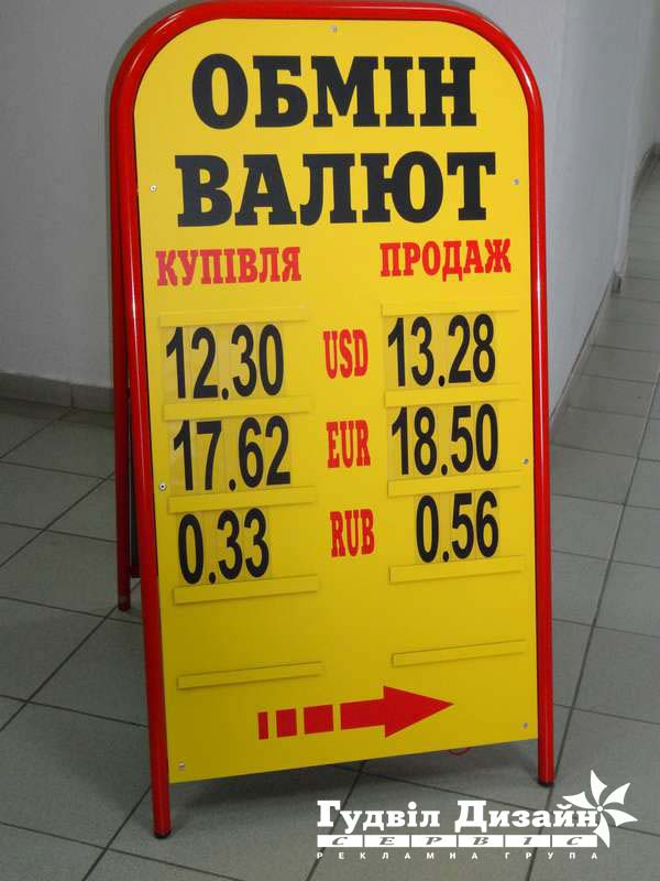 Обмен валют в орле без выходных банк россии в севастополе обмен валют