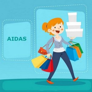Метод AIDA в наружной рекламе – рецепт быстрого принятия решения о покупке