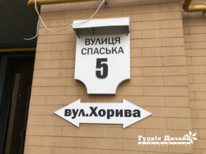 Как выбрать идеальную адресную табличку для вашего дома или офиса в Киеве